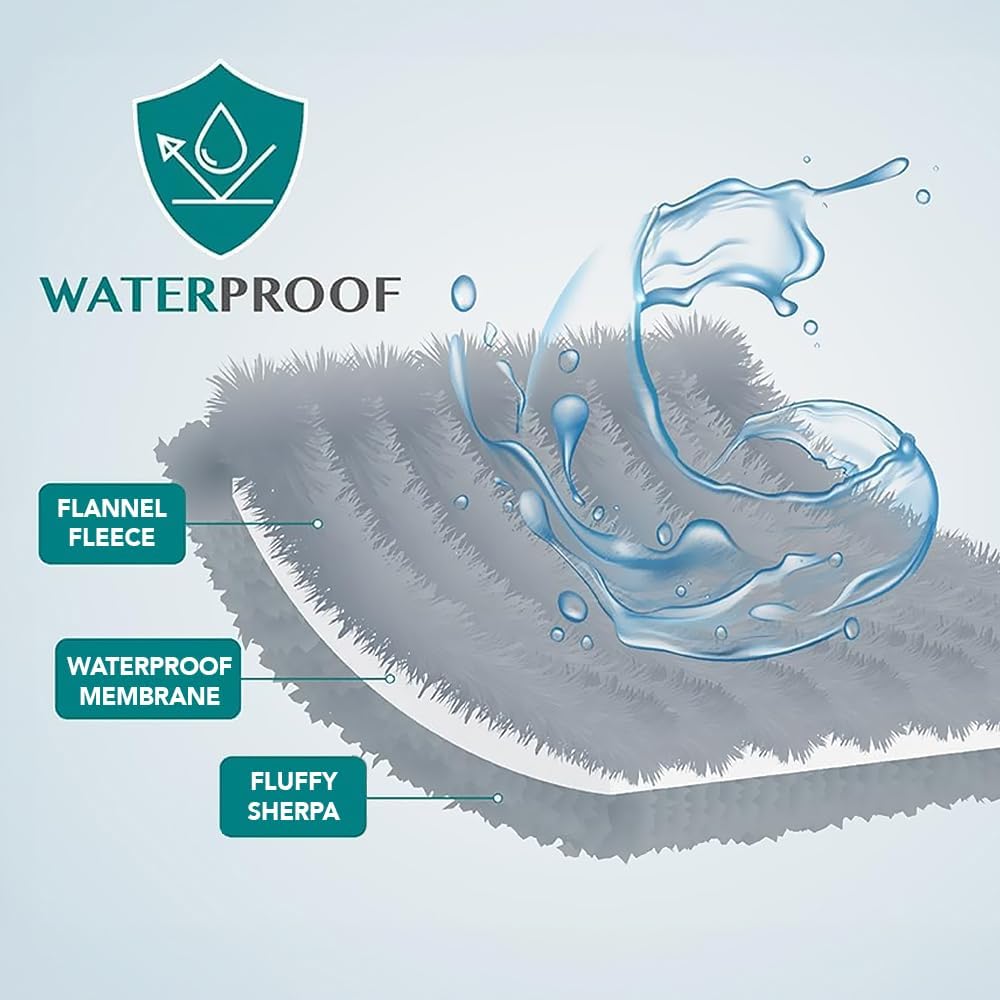 Waterproof layer repelling liquid